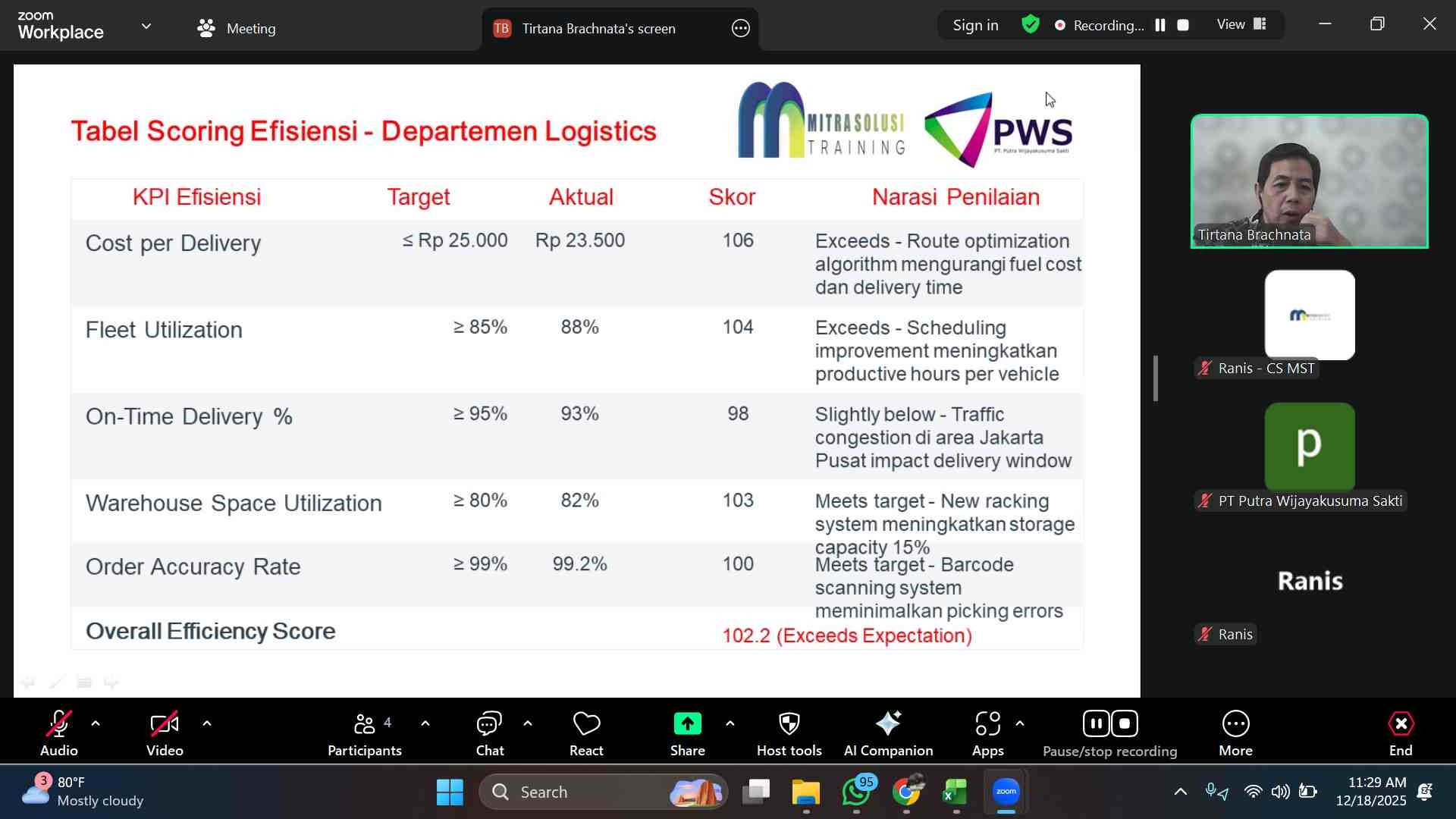 TRAINING KEY PERFORMANCE INDICATOR | Laporan Training & Dokumentasi ...