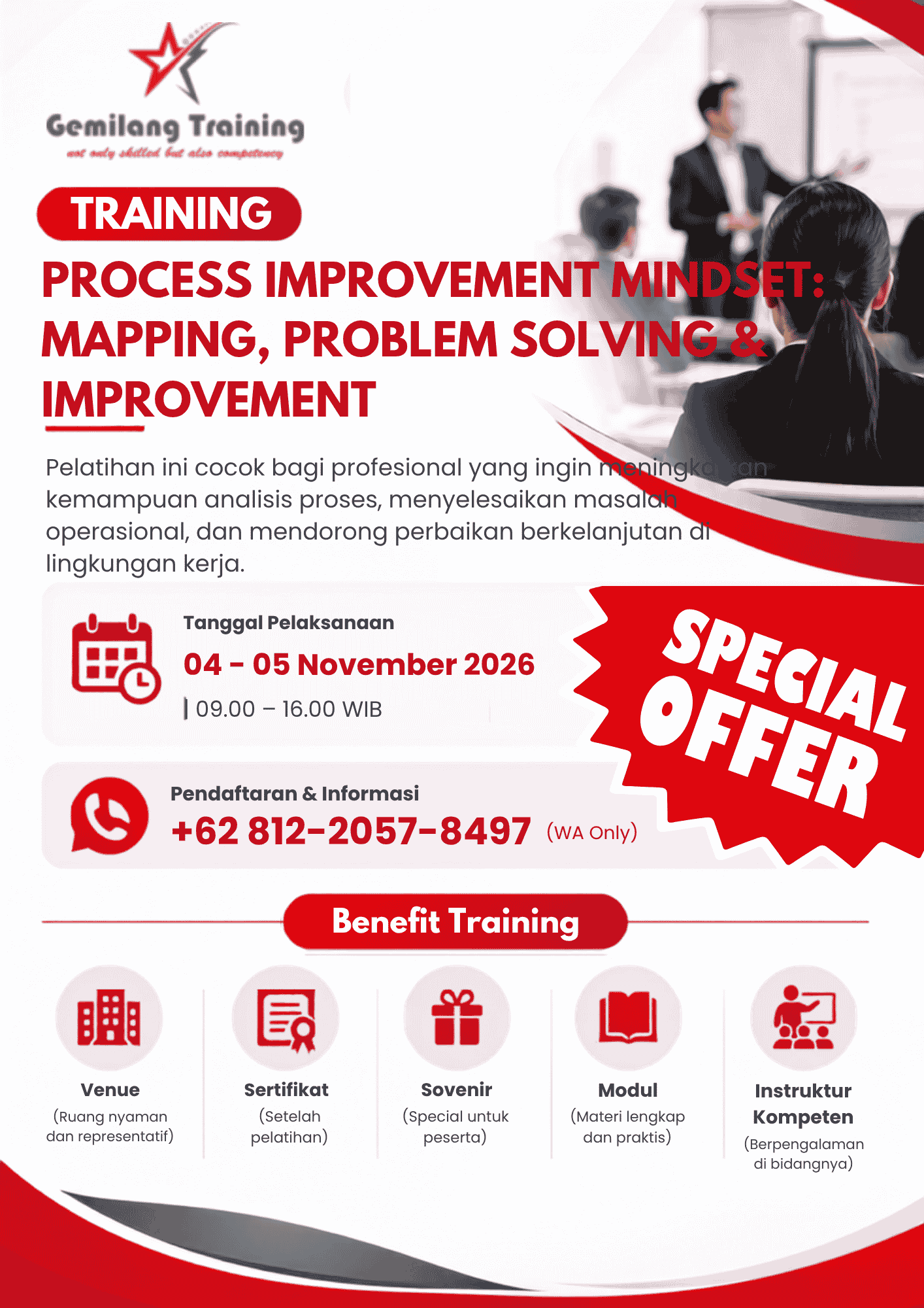 training-process-improvement-mindset-mapping